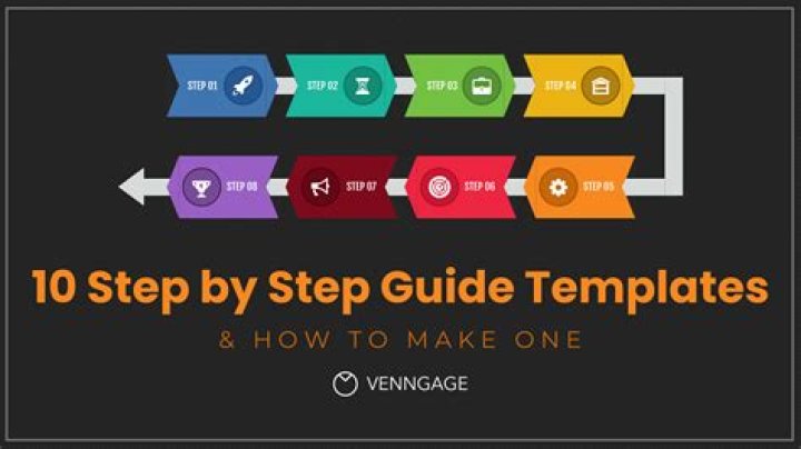 Step by step guide to hemming denim shorts with pins and tape measure